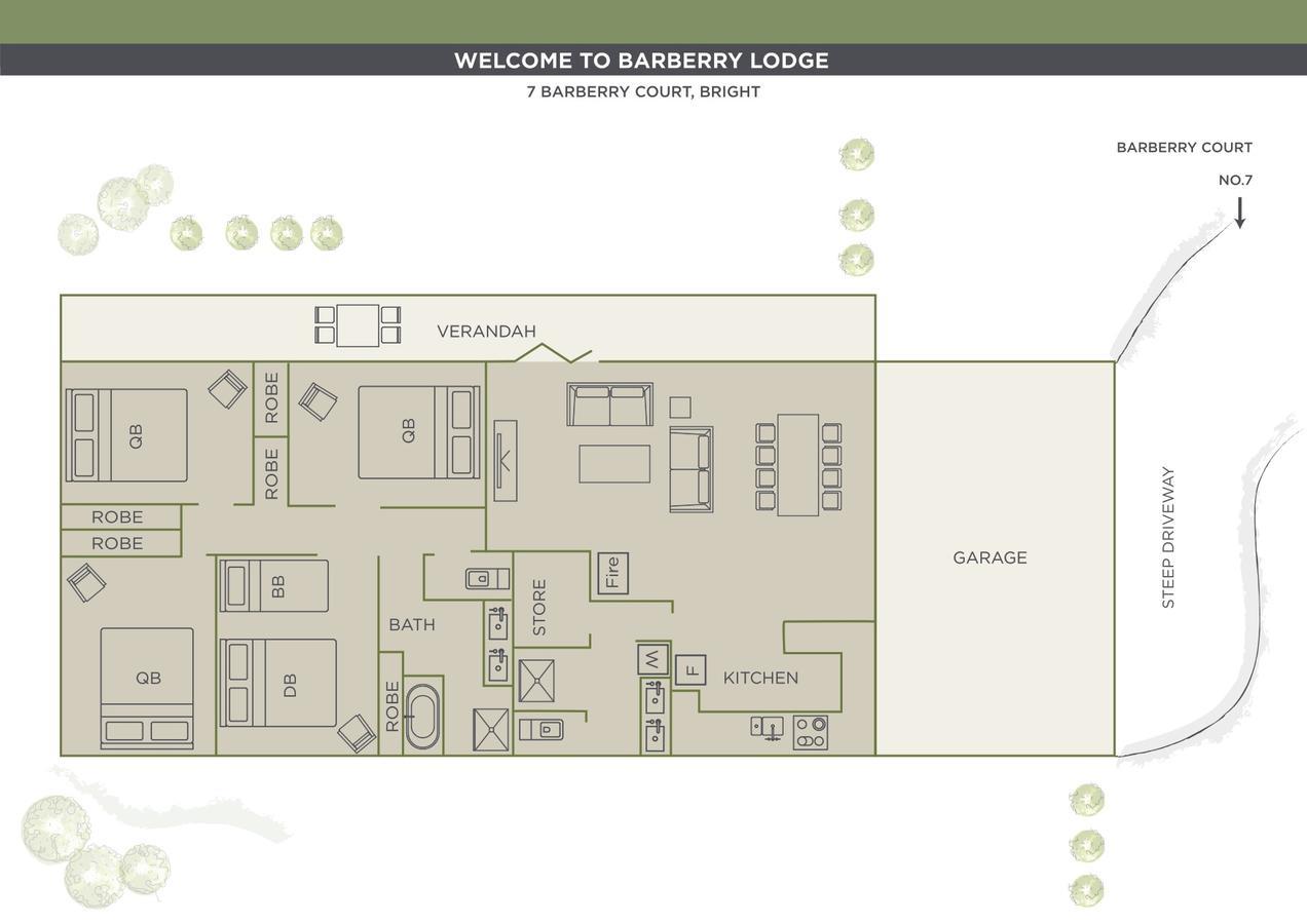 Barberry Holiday home *